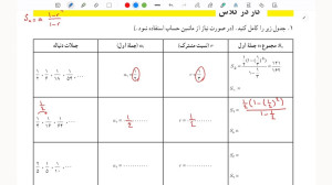 ویدیو: پاسخ سوالات صفحه ۸۱ کتاب ریاضی و آمار ۳ دوازدهم انسانی: تحلیل مجموع جملات دنباله هندسی