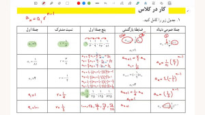 ویدیو: آموزش دنباله هندسی: پاسخ سوالات صفحه ۷۶ کتاب ریاضی و آمار ۳ دوازدهم انسانی